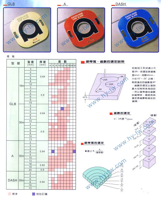 <a href=http://www.ywwebs.cn target=_blank class=infotextkey>AMADA鋸帶</a>,<a href=http://www.ywwebs.cn target=_blank class=infotextkey>立式鋸床</a>,圣偉<a href=http://www.ywwebs.cn target=_blank class=infotextkey>立式鋸床</a>批發,<a href=http://www.ywwebs.cn target=_blank class=infotextkey>AMADA鋸帶</a>批發,<a href=http://www.ywwebs.cn target=_blank class=infotextkey>龍門銑頭</a>
